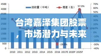 臺(tái)灣嘉澤集團(tuán)股票，市場潛力與未來前景展望