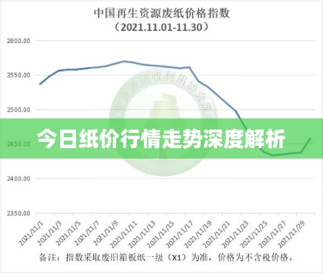 今日紙價(jià)行情走勢深度解析