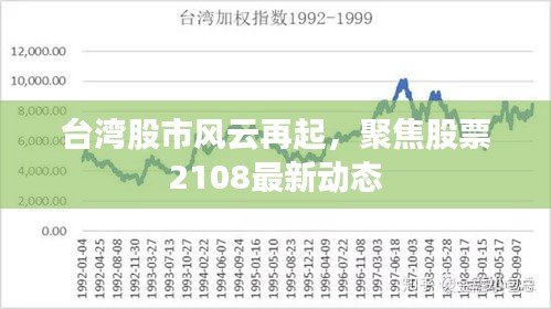 臺(tái)灣股市風(fēng)云再起，聚焦股票2108最新動(dòng)態(tài)