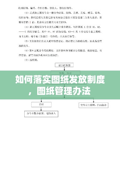 如何落實(shí)圖紙發(fā)放制度，圖紙管理辦法 