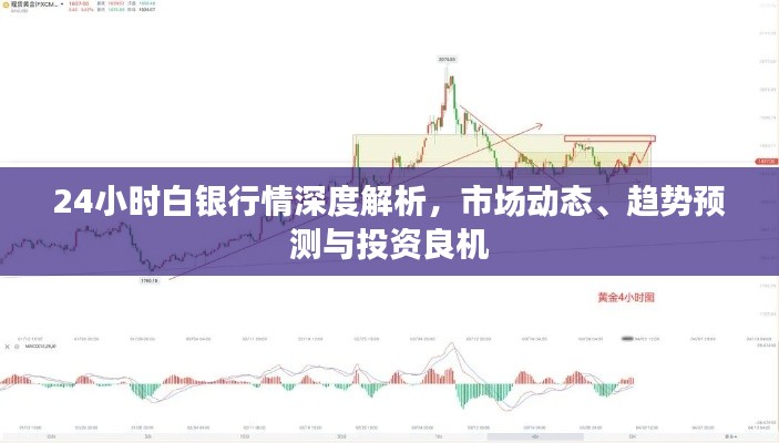 24小時白銀行情深度解析，市場動態(tài)、趨勢預測與投資良機