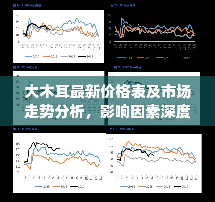 大木耳最新價(jià)格表及市場(chǎng)走勢(shì)分析，影響因素深度解讀