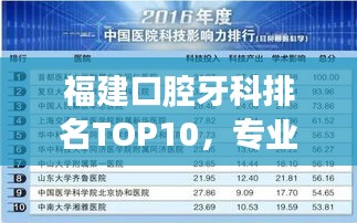 福建口腔牙科排名TOP10，專業(yè)診療，值得信賴！