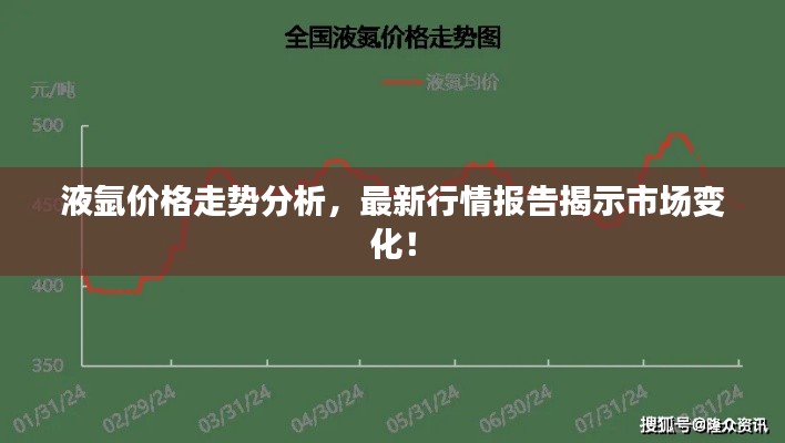 液氬價格走勢分析，最新行情報告揭示市場變化！