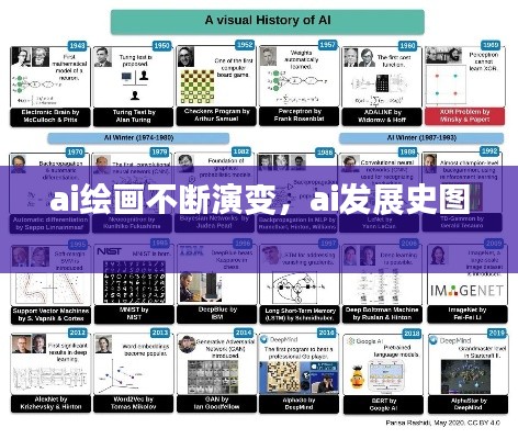 員工入口 第6頁