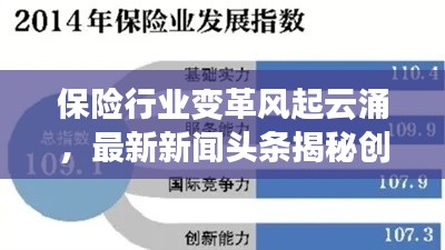 保險行業(yè)變革風起云涌，最新新聞頭條揭秘創(chuàng)新發(fā)展之路