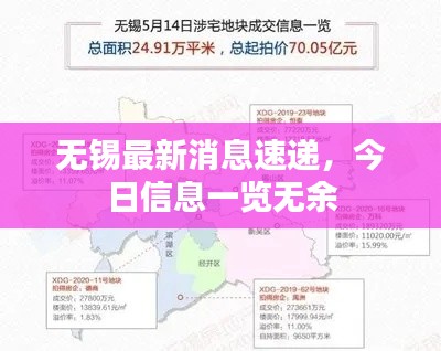 無錫最新消息速遞，今日信息一覽無余