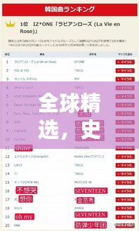 全球精選，史上最佳曲子排名TOP榜