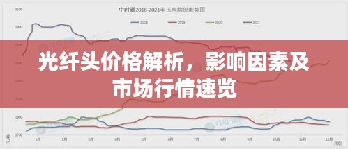 光纖頭價(jià)格解析，影響因素及市場(chǎng)行情速覽