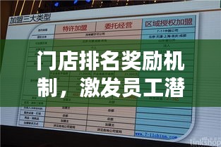 門店排名獎勵機制，激發(fā)員工潛力，提升業(yè)績的秘訣！