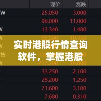 實時港股行情查詢軟件，掌握港股動態(tài)的必備神器