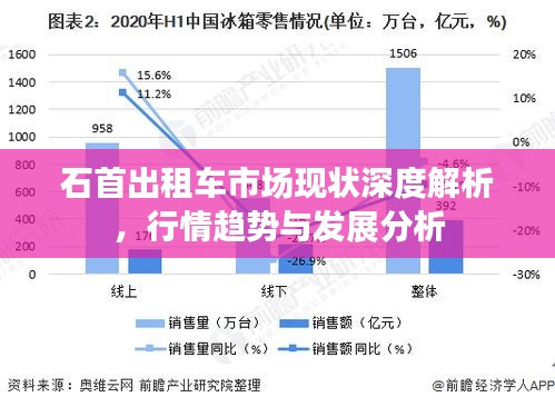 石首出租車市場(chǎng)現(xiàn)狀深度解析，行情趨勢(shì)與發(fā)展分析