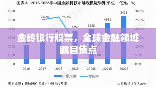 金磚銀行股票，全球金融領(lǐng)域矚目焦點(diǎn)