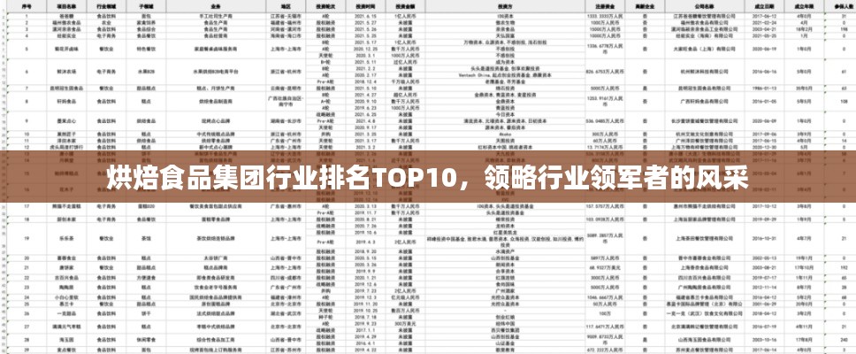 烘焙食品集團行業(yè)排名TOP10，領(lǐng)略行業(yè)領(lǐng)軍者的風采