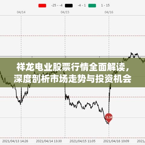 祥龍電業(yè)股票行情全面解讀，深度剖析市場走勢與投資機會