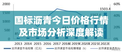 國標瀝青今日價格行情及市場分析深度解讀