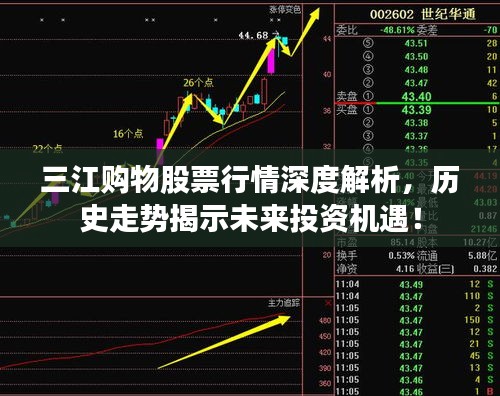 三江購物股票行情深度解析，歷史走勢揭示未來投資機遇！