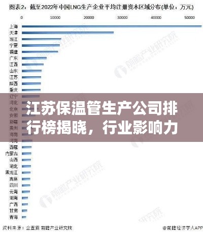 江蘇保溫管生產(chǎn)公司排行榜揭曉，行業(yè)影響力不容小覷！