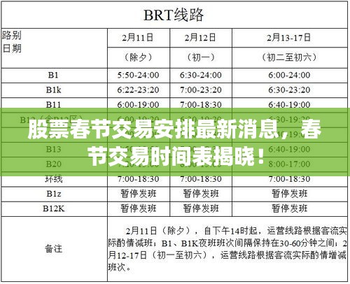 股票春節(jié)交易安排最新消息，春節(jié)交易時(shí)間表揭曉！