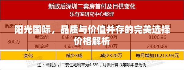 陽光國際，品質(zhì)與價值并存的完美選擇價格解析