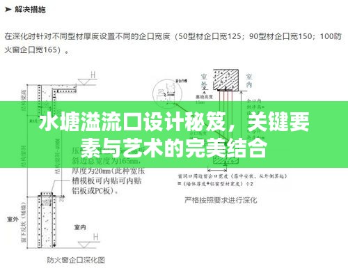 水塘溢流口設(shè)計秘笈，關(guān)鍵要素與藝術(shù)的完美結(jié)合