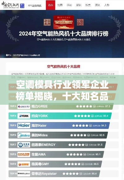 空調(diào)模具行業(yè)領(lǐng)軍企業(yè)榜單揭曉，十大知名品牌企業(yè)排名